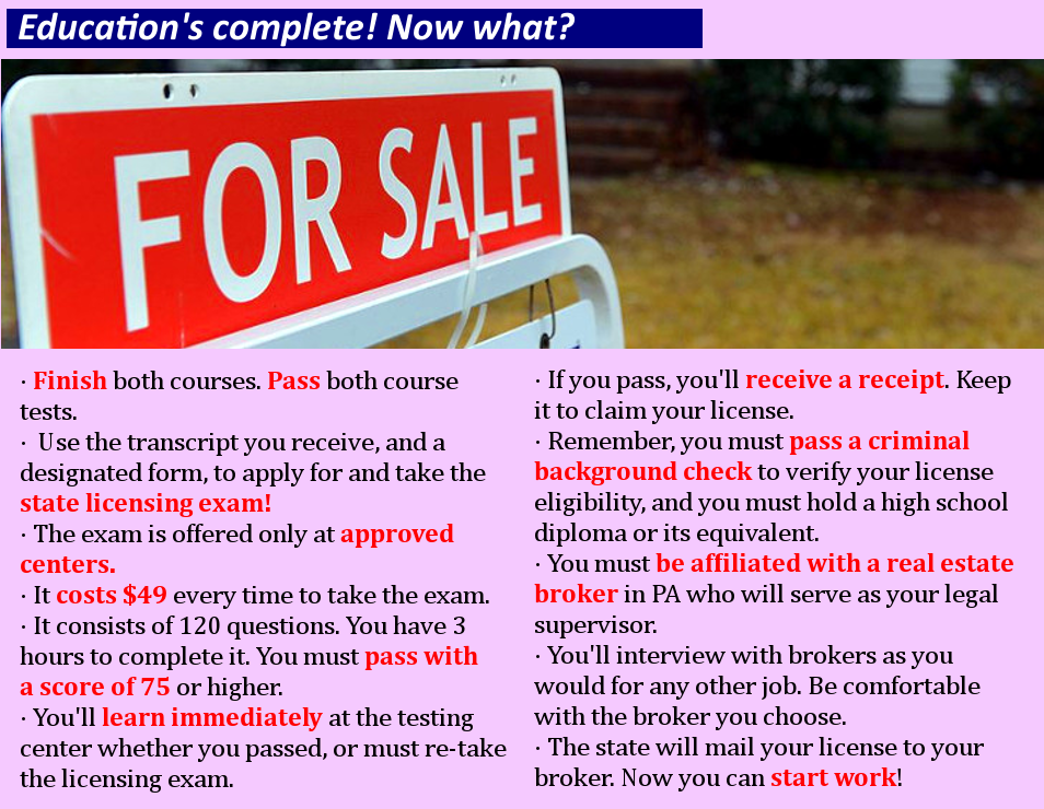 The 3Minute Guide To Getting A Pennsylvania Real Estate License